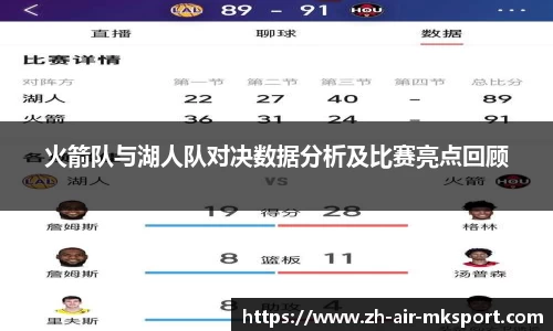 火箭队与湖人队对决数据分析及比赛亮点回顾