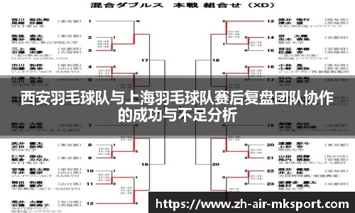 西安羽毛球队与上海羽毛球队赛后复盘团队协作的成功与不足分析