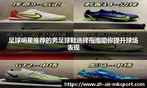 足球明星推荐的男足球鞋选择指南助你提升球场表现