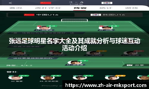 张远足球明星名字大全及其成就分析与球迷互动活动介绍